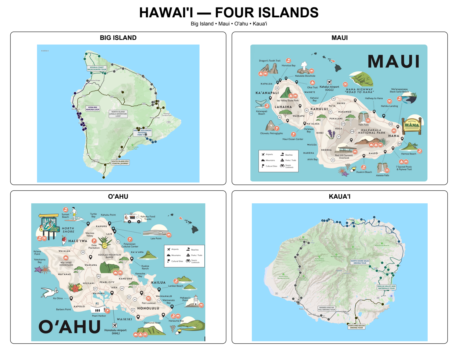 Original family map — Hawai‘i · complete four-island collage